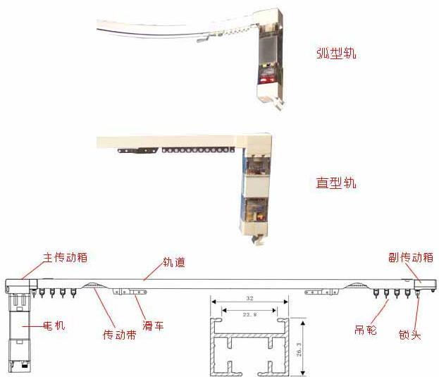 酒店電動(dòng)窗簾的清潔與保養(yǎng)小知識(shí)！